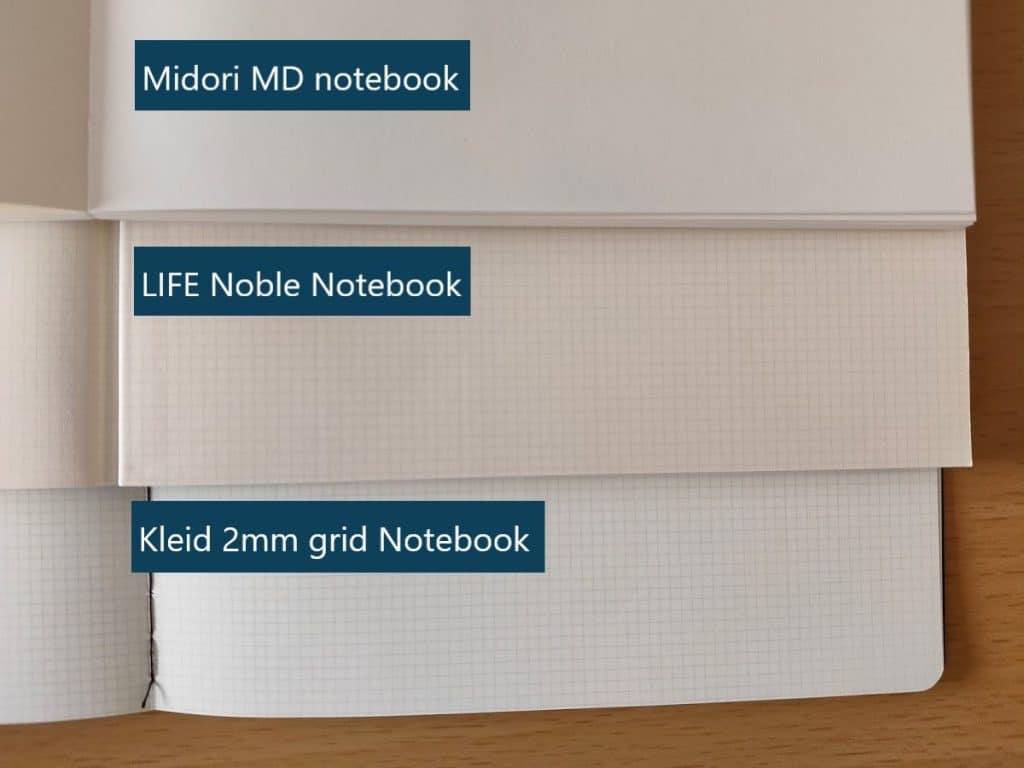 paper comparison of different notebooks