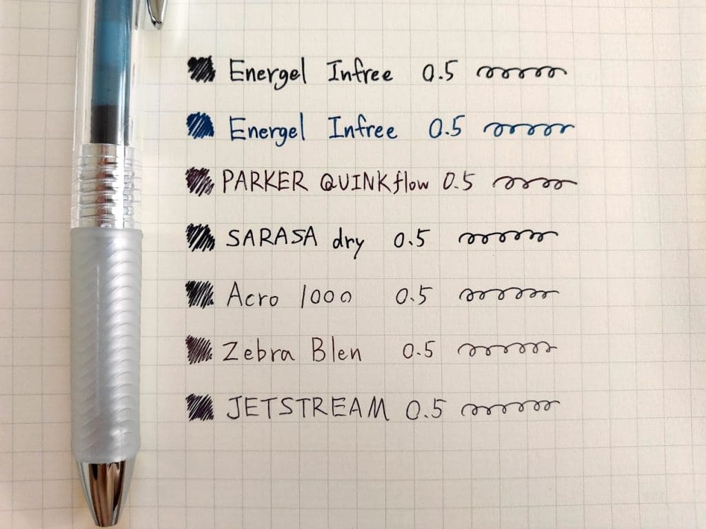 writing test of different pens on paper